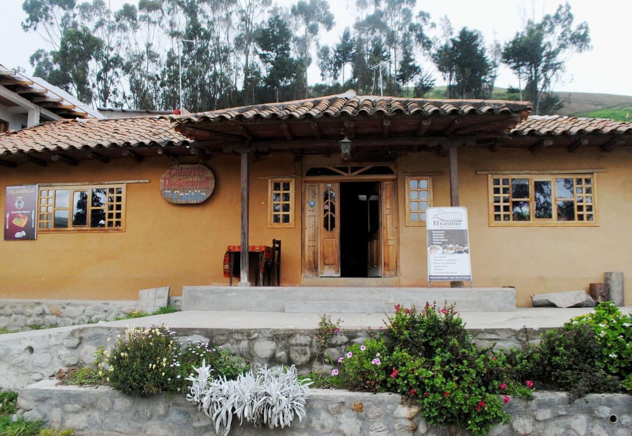 Hostal El Castillo Ingapirca 外观 照片